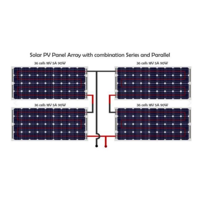 Selection Analysis of Fuses for Photovoltaic Array Protection in Solar Photovoltaic Power Generation System